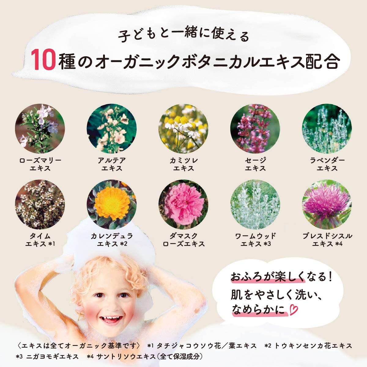 Amazon | Diane BOTANICAL(ダイアン ボタニカル) 泡ボディソープ